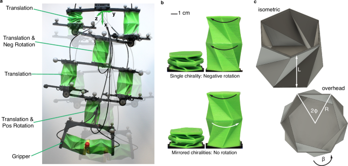 3D-printed Kresling origami robotic arm